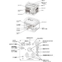 和コーポレーション インバーター発電機2.4KW RGN2400i 1台（直送品）