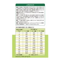 メディコートアドバンス 関節・筋肉の健康維持 1歳から チキン味 国産 2kg（500g×4袋）1袋 ペットライン ドッグフード