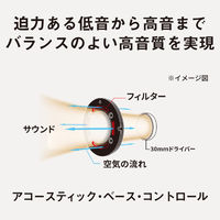 パナソニック ワイヤレスステレオヘッドホンRBーHF630BーK Bluetooth RB-HF630B-K 1個