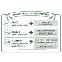 川本産業 カーボンオフセットごみ袋100枚 90L 035-820003-00 1セット(1パック×5)