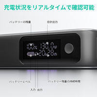 AUKEY SparkSling 100W20000mAhモバイルバッテリー Cケーブル内蔵 PB-Y48-GY 1個