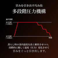 TIGER 土鍋圧力IHジャー炊飯器 JPLーY100KG 1台