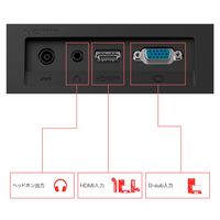 LG 27インチ 液晶モニター 27U411AーB 1台