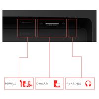 LG 21.5インチ 液晶モニター 22U401AーB 1台