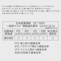 王子ネピア ネピア鼻セレブマスク ふつうサイズ 82160 1袋（4枚入）