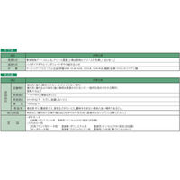 住友重機械工業 ハイポニック減速機 RNFM01-1440L-AVX1-600-J2NPRC 1台（直送品）