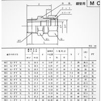 マルエム産業 高圧継手 くい込み コネクター鋼管外径13.8(1/4インチ)×PT1/4ネジ MC1/4-PT1/4 1個（直送品）