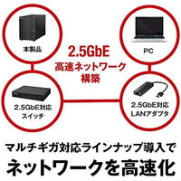NAS（ネットワークハードディスク）16TB 2ドライブ リンクステーション HDD LS720D1602 1台 バッファロー（直送品）