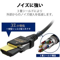 HDMI ケーブル HDMI2.1 ウルトラハイスピード スリム 8K4K 2m ブラック CAC-HD21ES20BK エレコム 1個（直送品）