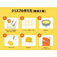 カルビー ポテトチップス クリスプ コンソメパンチ 50g 1セット（6個入）