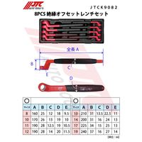 JTC 8PCS 絶縁オフセットレンチセット JTCK9082 1個（直送品）