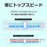 TP-LINK AX3000 WiーFi 6中継器 RE700X 1台