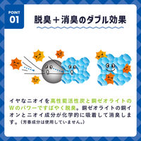 ダストマン 消臭シート ストロング 無香タイプ 1セット（1袋×5）クレハ