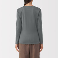 無印良品 レディース 婦人 あったか綿 厚手 クルーネック長袖Ｔシャツ 婦人Ｓ ミディアムグレー 良品計画