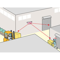 コミー 屋外用ハーフドーム HD70R 1個（直送品）