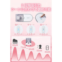 ペットグルーミング掃除機 犬 猫兼用 バリカン・ブラシ付 多機能モデル ホワイト PET-TK03WH テスコム 1個（直送品）