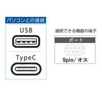 エアリア USB - RS232C 変換ケーブル SD-U1RSーC 1本