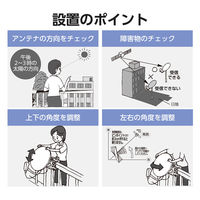 45形BS・110度CSアンテナ BC451ASB DXアンテナ 1個（直送品）