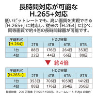 4ch対応ネットワークレコーダー(2TB) CNE3R423 DXアンテナ 1個（直送品）
