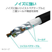 LANケーブル CAT8 10m 爪折れ防止 高耐久 メッシュ シールド構造 ブラック LD-OCM/BK100 エレコム 1個（直送品）