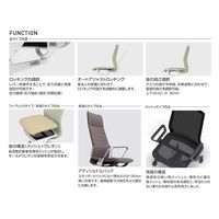 【組立設置込】コクヨ ファブレ ファブリックタイプ プレーン サークル肘 C01-P151CU-WV1V13 1脚（直送品）