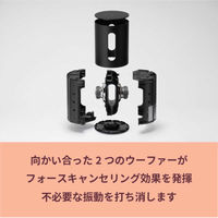 SONOS Sub Mini ブラック SUBM1JP1BLK 1台