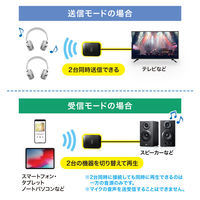 サンワサプライ Bluetoothオーディオトランスミッター&レシーバー MM-BTAD6 1個