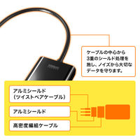 サンワサプライ USB Type CーHDMI変換アダプタ(4K/60Hz/HDR) AD-ALCHDR04TK 1個