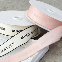 日本紐釦貿易 (Nippon Chuko) ロゴリボン ガーリー 巾25mm 10ヤード レモン KLR3-Y 1巻（直送品）