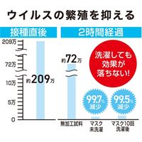 デイトナ HBV-030 シームレスフレーム入りマスク ネイビー 21101 1個（直送品）