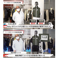 ランテルメディエール 空調Tシャツindry Sサイズ(2枚セット) ブラック indry_BS_2set 1S(2着)（直送品）