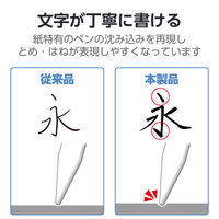 iPad A16 11インチ/第10世代 10.9インチ フィルム しっかりタイプ TB-A25RFLAPNH エレコム 1個（直送品）