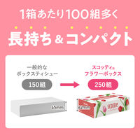 日本製紙クレシア スコッティ ティッシュ フラワーボックス 250組 3箱パック 41330 18パック