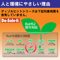 ドーイチ ディゾルビット 2本セット マルチヘラ付き 098566 1セット（直送品）