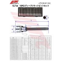 JTC 12.7mm 15PCSディープソケットビットセット JTCK4152 1個（直送品）