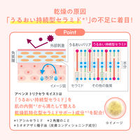 Avene（アベンヌ）　トリクセラ　モイストスキンバリア　ミルク　Ｓ　100ml 資生堂