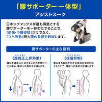 【アウトレット】日本シグマックス メディエイド アシストギア 腰ユニット 下パーツ S 307611 1着