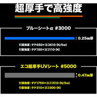 トラスコ中山 　エコ超厚手ＵＶシート＃5000　メタリックシルバー　幅5．4ｍＸ長さ5．4ｍ TUV5000MSー5454 1枚