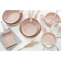 パール金属 フライパン 20cm IH対応 ROSA ふっ素加工 472304 1個（直送品）