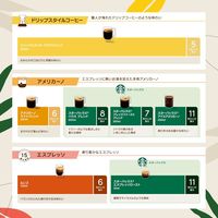 ネスレ日本 ネスカフェ ドルチェ グスト ネオ 専用カプセル スターバックス アイス アメリカーノ 1箱（12杯分）