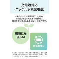 シチズン手首式血圧計 CHWM541 1台 シチズン・システムズ