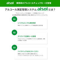 グロックス アルコール検知器 GX-AC004ES 1台