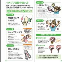 イチジク浣腸30 30g×20個入 1箱 イチジク製薬 12歳以上 便秘 浣腸薬【第2類医薬品】