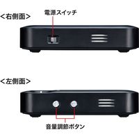 サンワサプライ モバイルプロジェクター(ポケットサイズ) PRJ-9 1台（直送品）