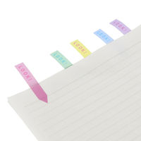 サンスター文具 スリム付箋 ピリット!PU LOOK S2827549 1セット(5個)