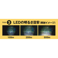 ジェントス ジェントス　充電式ハンディトーチ　ＭＧ-１８６Ｒ MG-186R 1個（直送品）