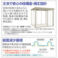 【タクボ物置】田窪工業所 Mr.ストックマン　ダンディ　背面棚タイプ　標準屋根　カーボンブラウンND-1822B 1台（直送品）