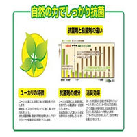 サノテック パワーシートスーパーワイド20枚MP-SW20 611566 1箱（4パック入り）（直送品）