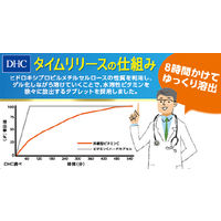 DHC 持続型 ビタミンBミックス（60日分） 1セット（1袋（120粒）×7） ディーエイチシー サプリメント