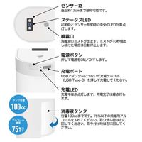 ジーエム ファインミストディフューザー GMV3 1台